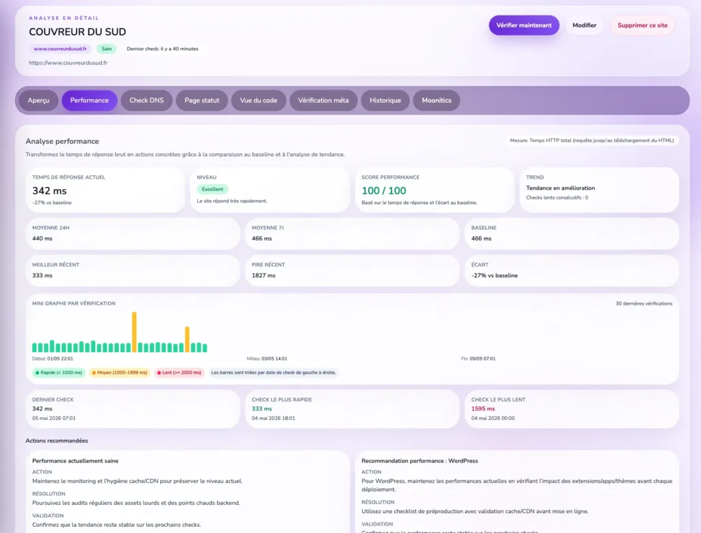 performances site webguard